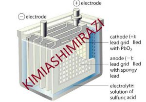 اسید سولفوریک باتری